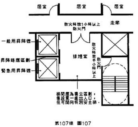 無窗戶居室定義|建築技術規則建築設計施工編｜第一章｜用語定